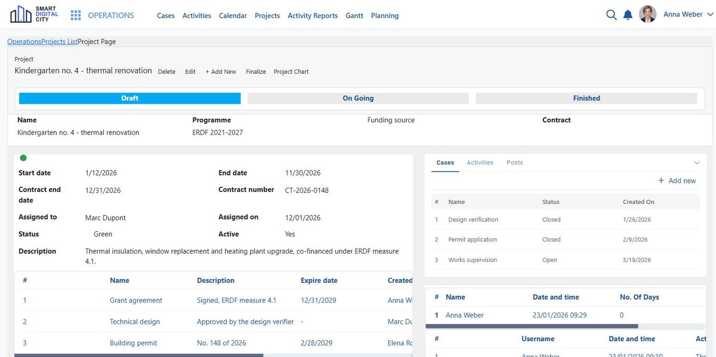 A delivery project shared between the platform team and the local partner