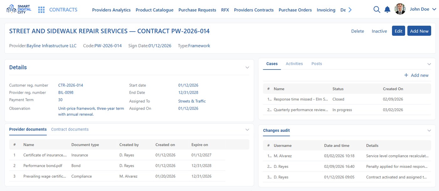 Contract record for a street and sidewalk repair framework: provider, term, assigned department, provider documents, service level cases and change history